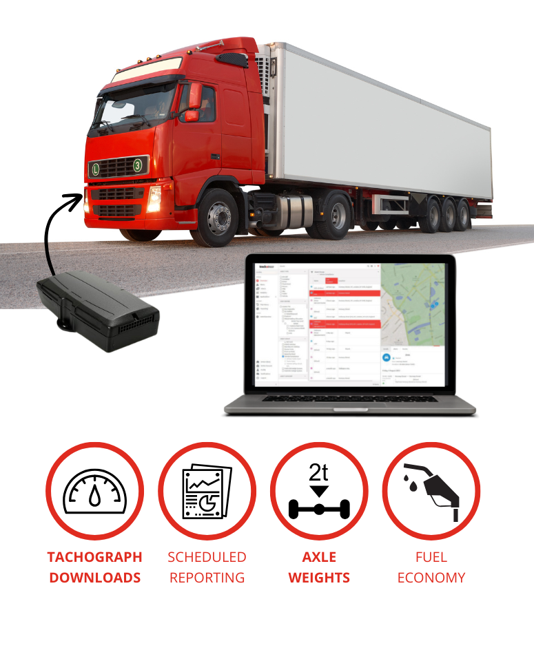 bespoke-tracking-solutions