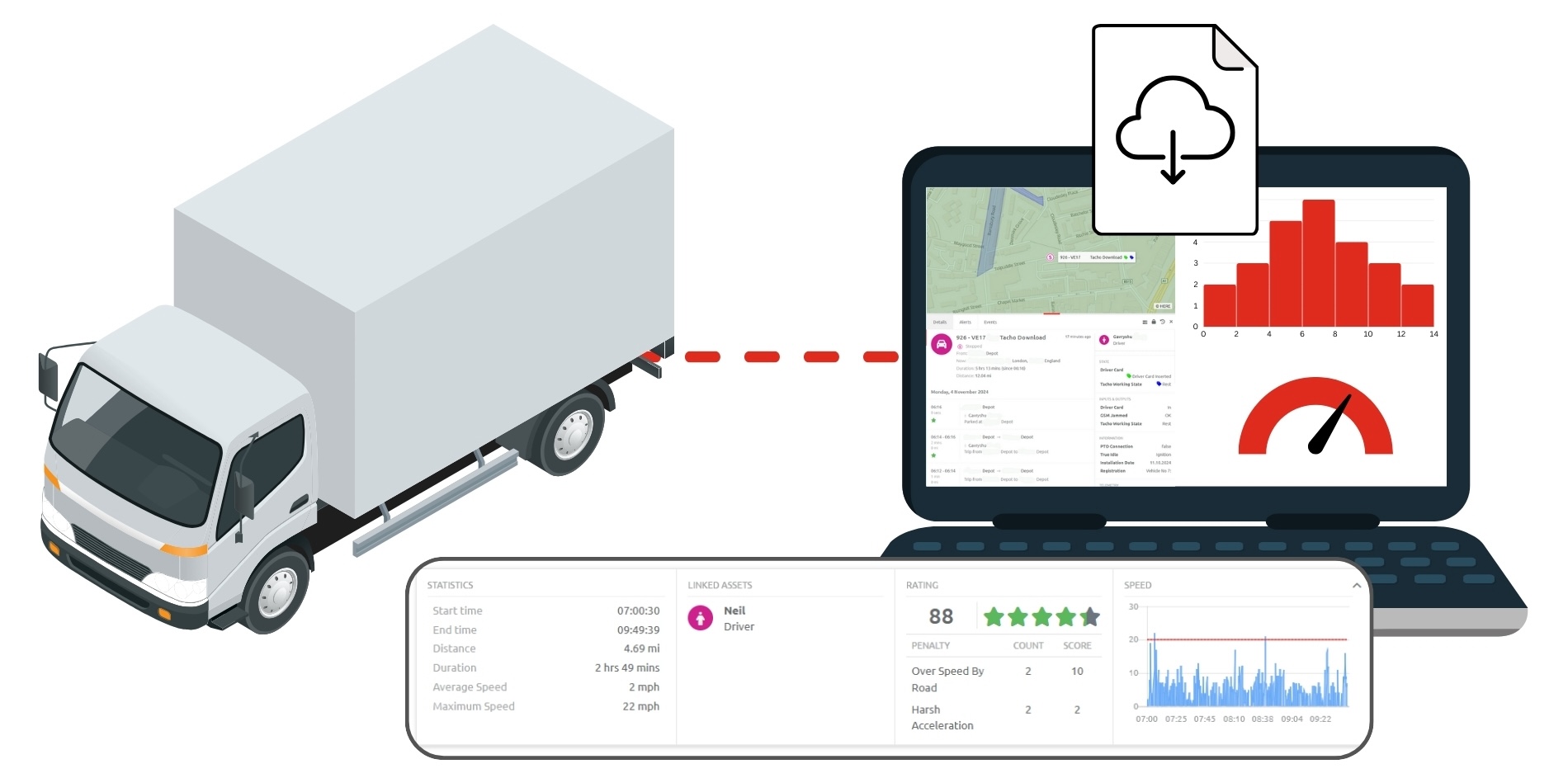 Illustration with a white van and laptop